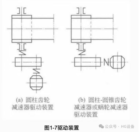皮帶輸送機(jī)的構(gòu)造3228